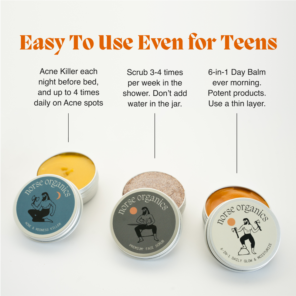 Easy-to-use routine graphic for the Acne Stopper Starter Pack with its three jars