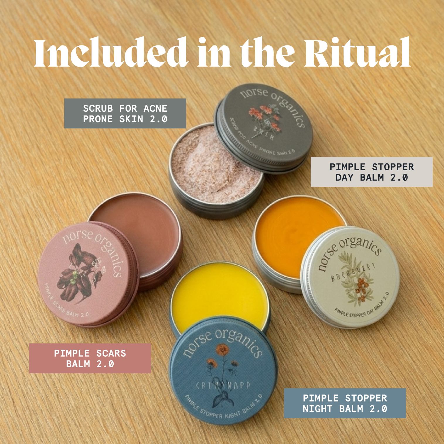 Included-in-the-system graphic showing the four Complete Acne Killer System 2.0 jars