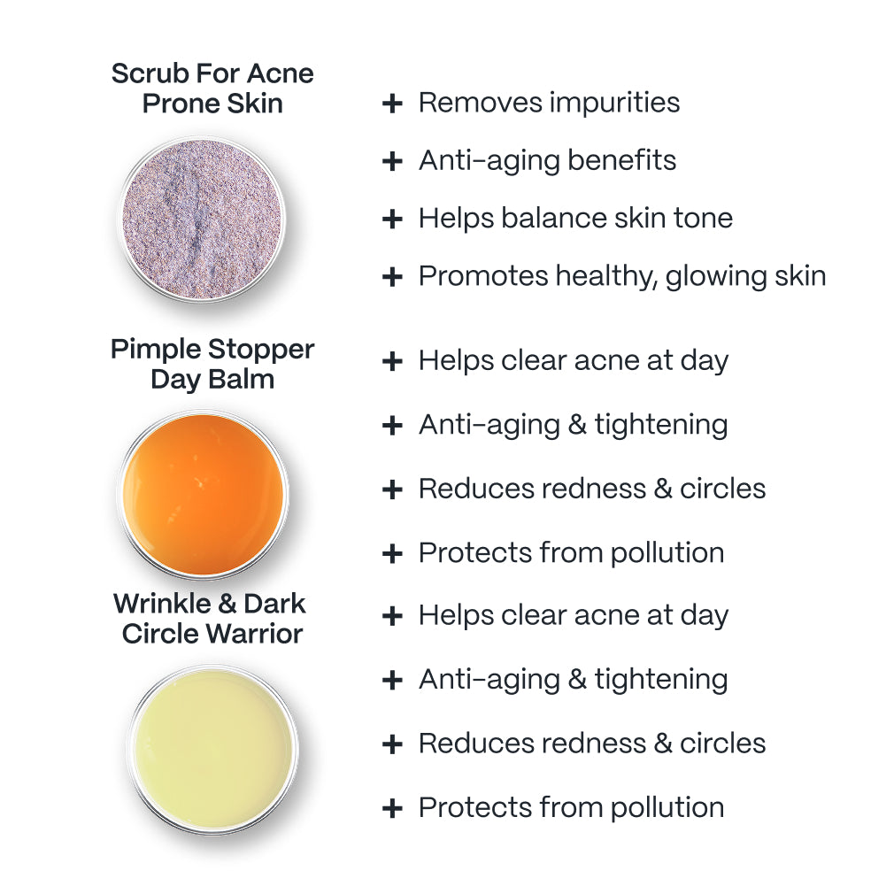 Anti-Age & Glow Ritual benefits chart with scrub, day balm and night balm textures