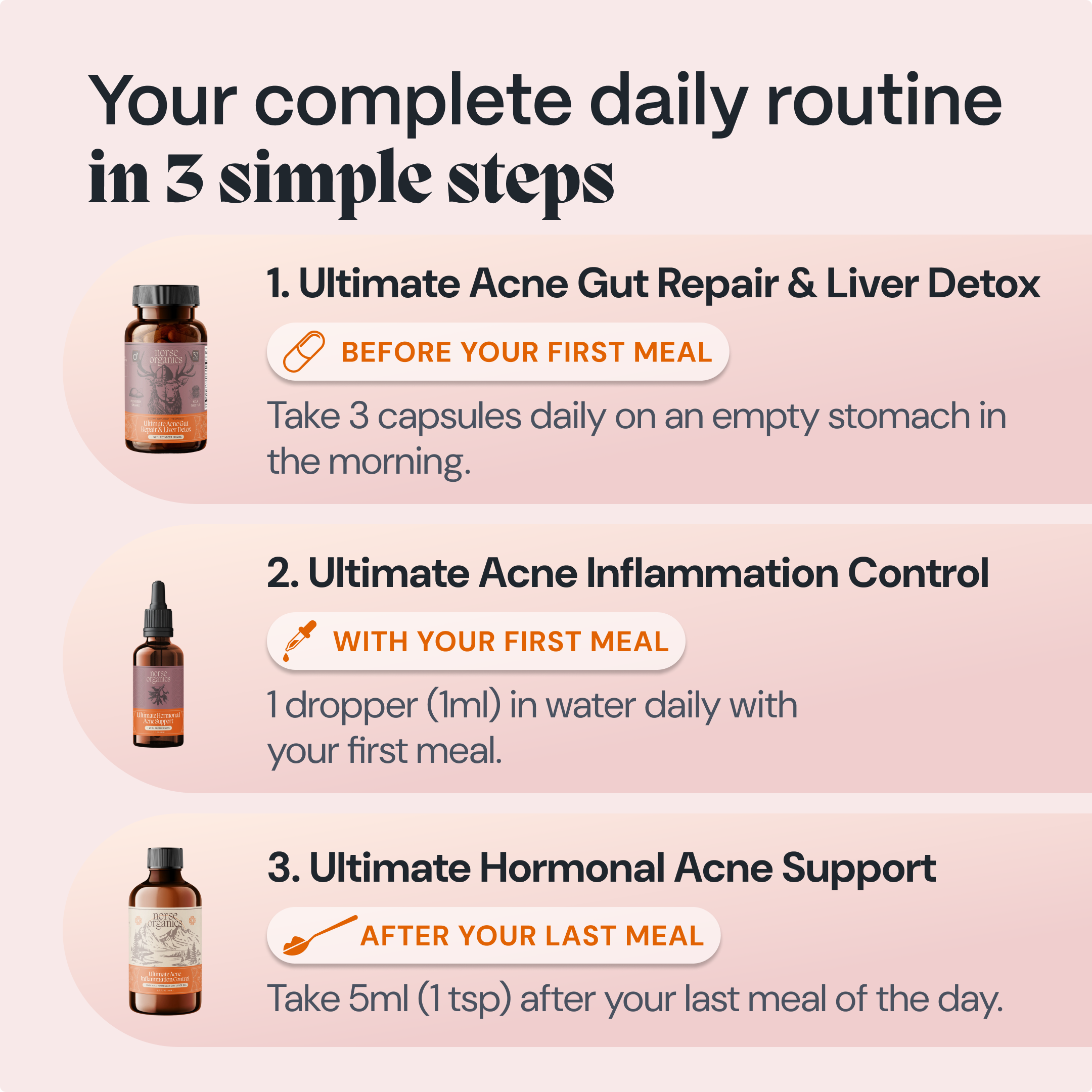 Norse Organics supplement for female hormonal acne