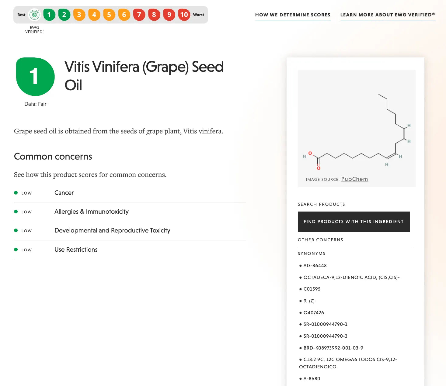 Grapeseed oil used in natural skincare