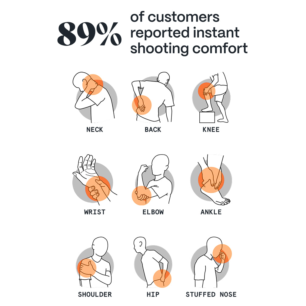 How To Use infographic for the Muscle & Joint Builder Balm with massage steps and brand logos