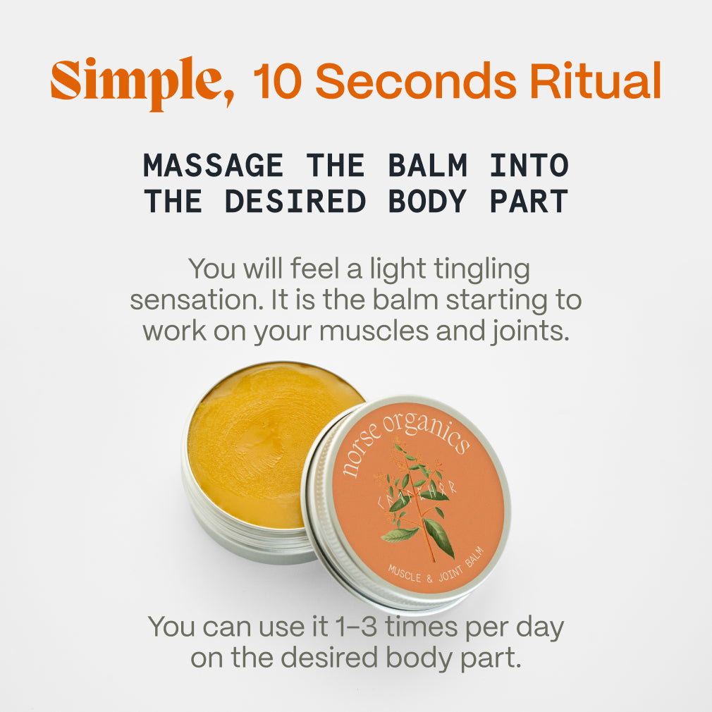 Line-drawing infographic mapping balm application to neck, back, knee and other areas