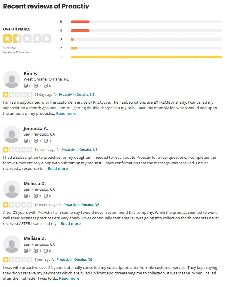 Screenshot of Proactiv customer reviews