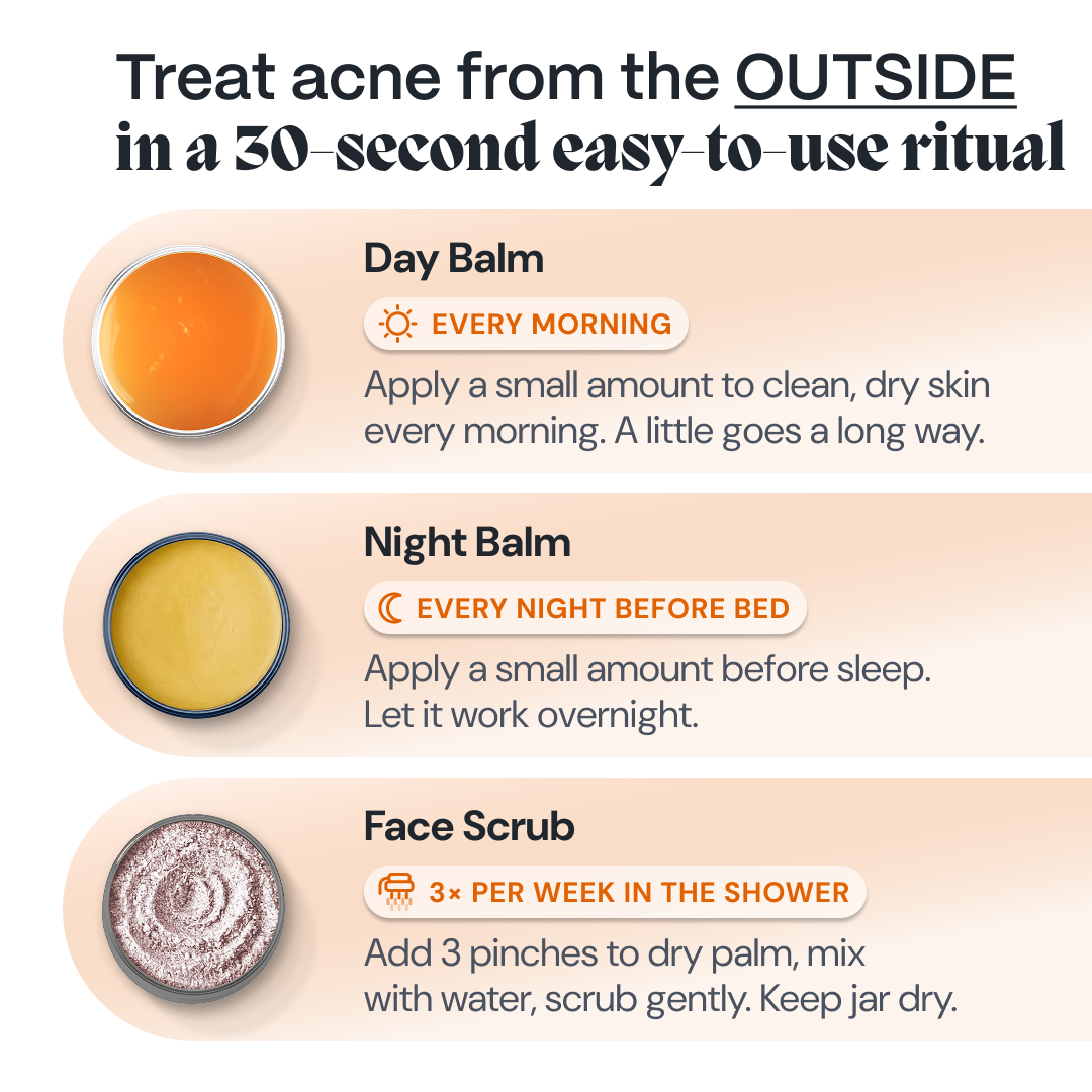 Norse Organics skincare and supplement set for women